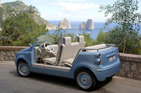 “ご当地パンダ”であるジョリー（フィアット提供）