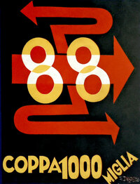 未来派芸術家のフォルトゥナート・デペーロが描いた、1928年ミッレミリアのポスター。