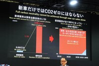 豊田社長は「新車をEV化するだけでは将来的なゼロカーボン達成は不可能」としたうえで、既存の保有車両をエコ化するカスタマイズに言及した。