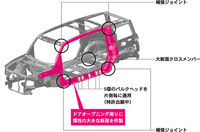 ホンダ・エレメント（4AT）【短評（後編）】の画像
