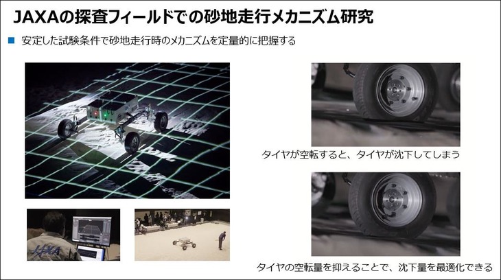 実験用探査フィールドにおけるテストの様子。「e-4ORCE」のオンオフによる違いがよくわかる。