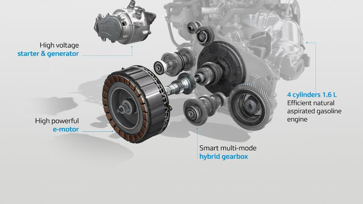「E-TECHハイブリッド」に使用される「電子制御ドッグクラッチマルチモードAT」。エンジン用の2軸式4段ATとメインモーター用の1軸式2段ATを組み合わせたものだ。
