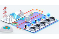 ジドーシャで再生可能エネルギーの活用を推進！ EVと電力網をつなぐVGI普及の条件