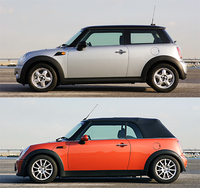 【長期リポート】MINIの新旧比較の画像