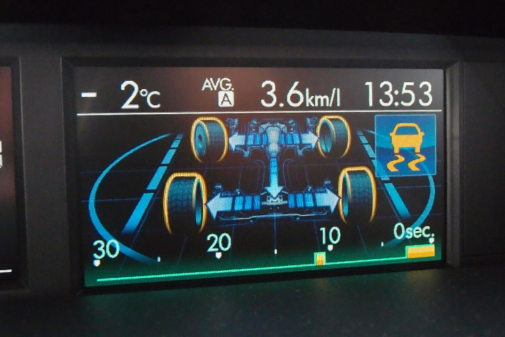 摩擦抵抗が小さい雪道や凍結路では、時としてマルチモードVDC（ビークルダイナミクスコントロール）が介入する。写真は、「WRX S4」のマルチインフォメーションディスプレイに表示されるシステム介入のイメージ。前輪の切れ角や4輪へのトルク伝達の様子も、アニメーションで確認できる。