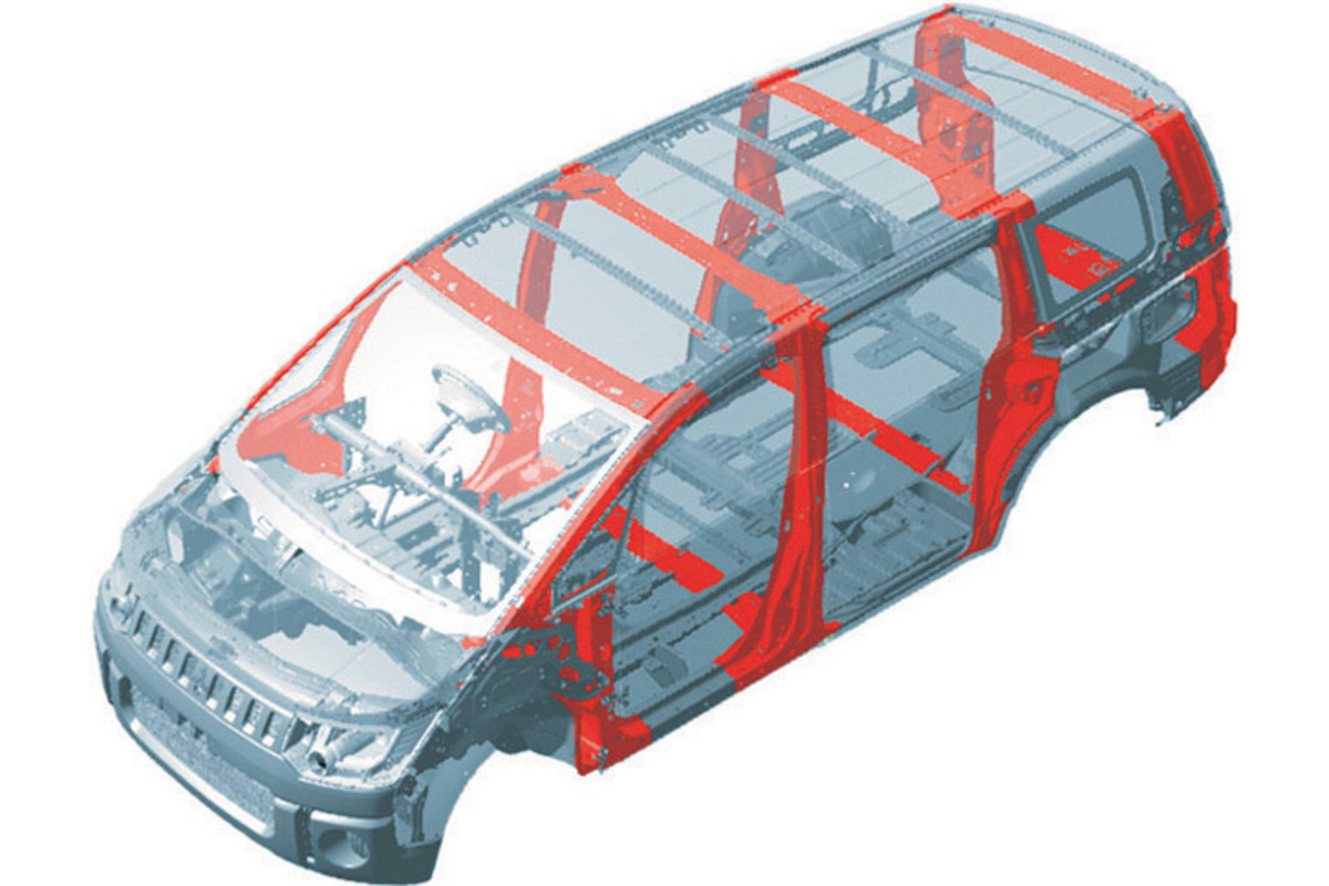 第337回 多彩な4wdモデルにイッキ乗り 三菱の四駆を特設雪上コースで試す エディターから一言 3ページ目 Webcg