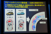 電気自動車「日産リーフ」ついに販売スタート！の画像