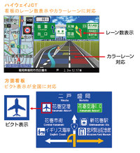 知らない高速道路をルート案内で走行中、曲がるジャンクションや降りるランプの看板がナビの表示と異なっていたりすると焦るもの。これは看板の表示や道路の色塗りが年々変わっていくから。G1500VDではこれらにきめ細かく対応しているので、安心して誘導を受けられる。