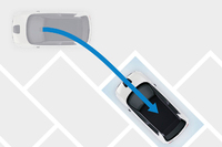 「Hondaパーキングパイロット」は縦列駐車を含む5パターンの駐車／出庫に対応。写真のような、斜めの駐車エリアでも利用できる。