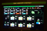 トヨタ、スマートグリッド事業に着手