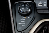 「トレイルホーク」に準じるため、セレクテレインシステムには5種類の走行モードが用意される。
    