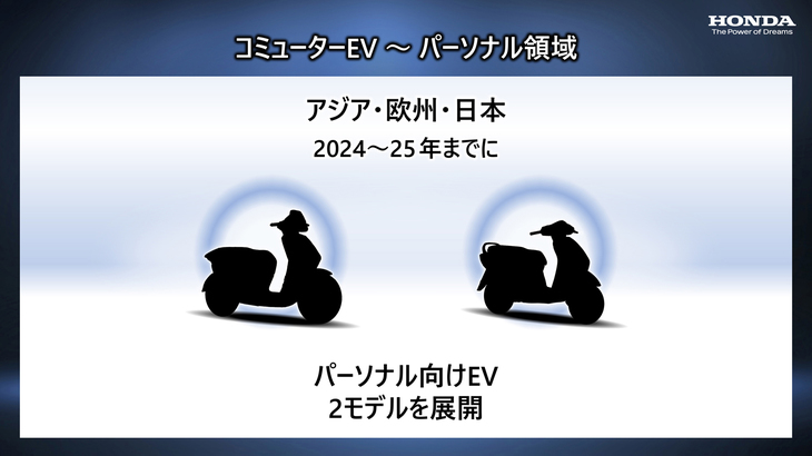 すでに日本やベトナムで商品を展開しているコミューター領域の電動車。パーソナルユースのモデルについても、2025年までに2つの新機種を投入するという。