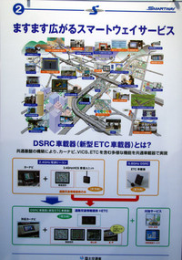ITSの進化に伴い、クルマと道路を結ぶ「路車間通信」が行われるようになる。ETC車載機も多様化していくだろう。
