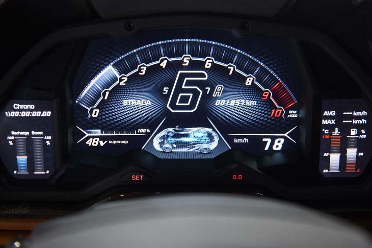 ランボルギーニ・シアンFKP 37（メーター）