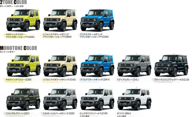 「ジムニー シエラ」のカラーラインナップ。