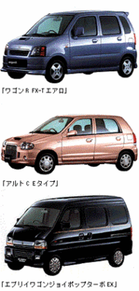 スズキ、「ワゴンR」等の80周年記念車を発売