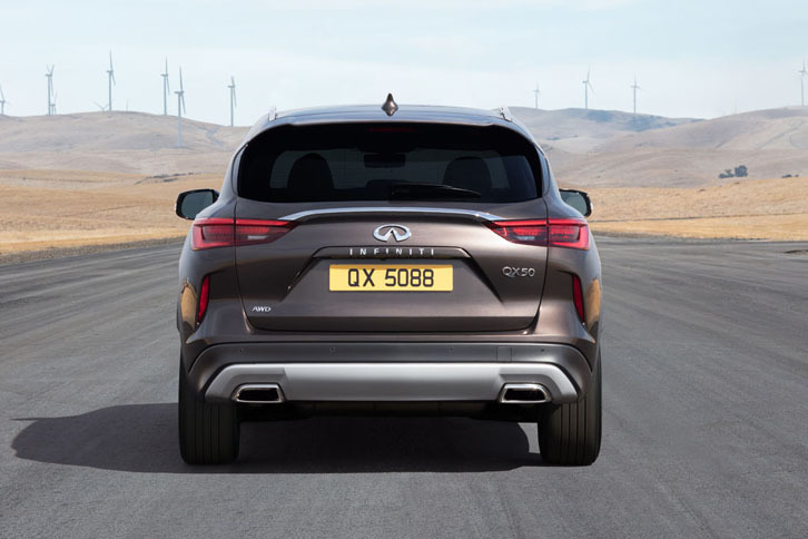 インフィニティQX50