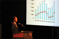 2002年度のアウディジャパン業績について説明する、ヨハン・ダ・ネイスン社長