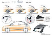 シトロエンC3プルリエル（2ペダル5MT）【海外試乗記】の画像