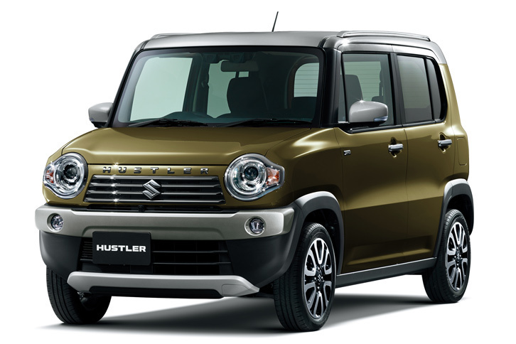 「ハスラーJスタイルIII」