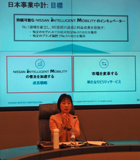 日本市場の見通しについて語る星野専務。「日本は今後、人口の減少が見込まれているが？」という質問に対しては、「日本市場のトータルでの利益が変わらないという見通しもあり、中期的には販売店の数を減らす計画はない」などとコメントした。