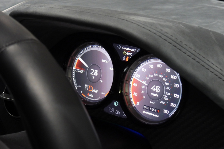 ケータハム・プロジェクトV