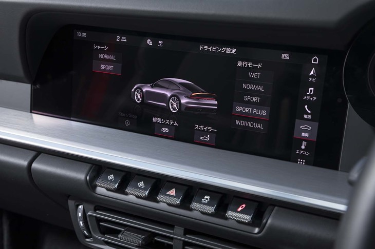 走行モードはノーマル、スポーツ、スポーツプラスにウエットとインディビジュアルを加えた5種類が用意される。