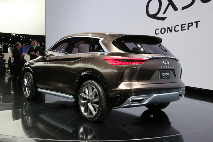 インフィニティQX50コンセプト（エクステリア）