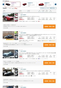 日本を代表するスポーツカーのひとつである「マツダ・ロードスター」の最新世代（ND型）は、なにせ中古車の数が多い。12万km超の過走行車であれば、100万円台前半がごろごろ。予算が200万円もあれば、走行5万～6万km程度の健康的な個体が狙える。