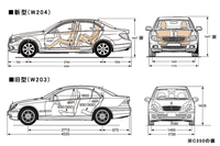 メルセデス・ベンツCクラス【海外試乗記（中編）】の画像