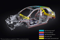 ボディーはアルミ材やホットスタンプ材の積極採用により、軽量化と高剛性化を図っている。
