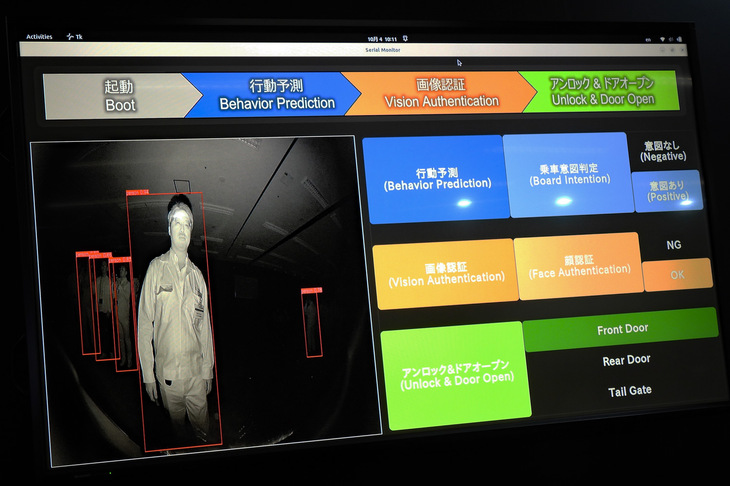 こちらの画面ではドアの自動オープン機能の作動手順を解説。センサーの情報をもとに、AIが「接近してくる人はオーナーか？　クルマに乗り込もうとしているのか？」を判断するという。