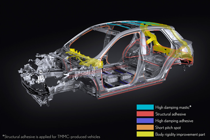 ボディーはアルミ材やホットスタンプ材の積極採用により、軽量化と高剛性化を図っている。