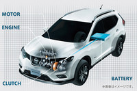 「エクストレイル」には1モーター2クラッチ方式のハイブリッドシステム搭載車も用意される。燃費はFF車で20.6km/リッター、4WD車で20.0km/リッター（JC08モード）。