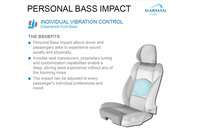シートバックに低音専用の共振体を内包する「パーソナル・ベース・インパクト」。