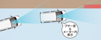 トヨタが軽乗用車の「ピクシス エポック」を一部改良　予防安全システムを強化の画像