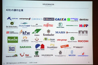 ドイツにおける「ビジネスと生物多様性イニシアティブ」のリーダーシップ宣言に調印した企業42社。日本の「富士通」「リコー」「電通」などのロゴも見える。