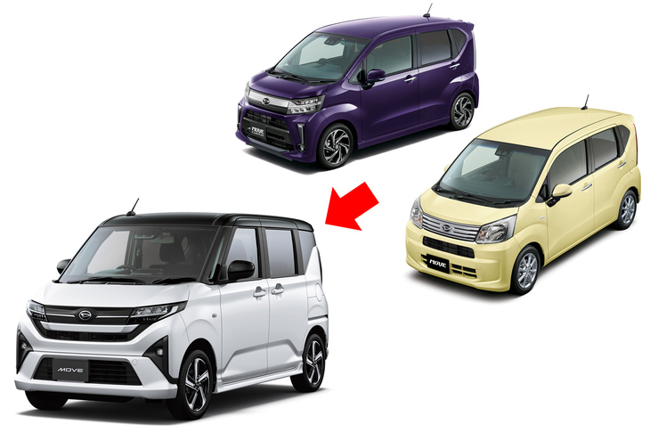 名称的には、新型で「カスタム」が消滅したかっこうの「ムーヴ」だが、そのシャープな顔つきを見ると、消滅したのはむしろ標準仕様。カスタムのほうが生き残ったといえるだろう。