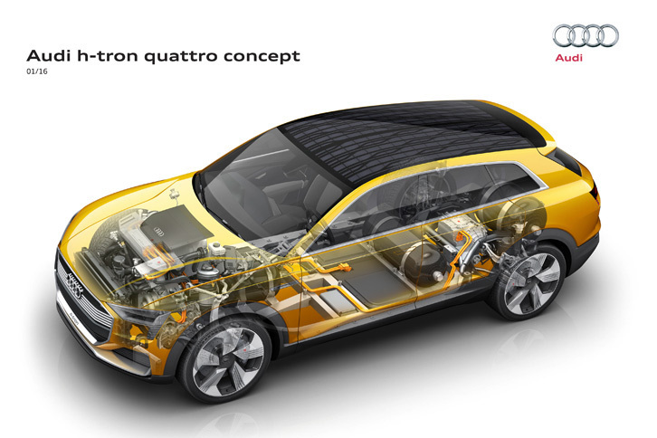 アウディh-tronクワトロコンセプト（透視図）