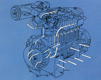 DDACの冷却方法を示した図。左端のシロッコファンから圧送された空気がシリンダーや同ヘッドの周囲に設けられた二重壁を通過して冷却し、同時にグリルから取り入れた走行風がエンジン外壁を冷却する。