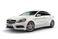 メルセデスAMG A45 4MATIC