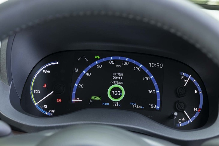 メーターパネルは、オプティトロンメーターと7インチのカラーディスプレイで構成される。今回の試乗車「ハイブリッドZ」にはヘッドアップディスプレイも備わる。