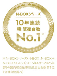 軽四輪車の新車販売台数において「N-BOX」は、10年連続で首位を獲得している。ホンダではこれを受け、「脈々と受け継がれるM・M思想に基づく、広く開放的な室内空間を独自のセンタータンクレイアウト技術によって実現したほか、全タイプに標準装備とした先進の安全運転支援システム『Honda SENSING』、優れた走行性能・燃費性能などにより、それまでの軽自動車の概念をくつがえす独自価値と魅力を創出したことが評価された」とコメントしている。