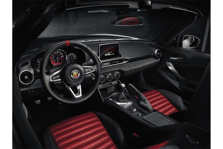 アバルト124スパイダー