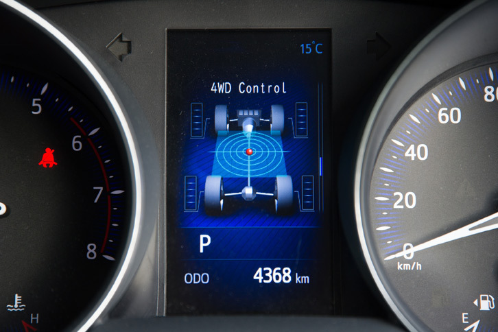 4WD車では、メーター内のマルチインフォメーションディスプレイで四駆システムの作動状況を確認できる。
