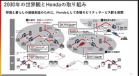 ホンダは自動運転モビリティーサービスのほか、カーシェアリングや自動配送ロボ、マイクロモビリティーといった分野でも事業展開を進め、「移動」と「暮らし」の新価値の創造を目指すとしている。写真は2030年時点でのイメージ図。