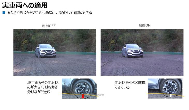 砂地においてタイヤの空転を抑えるシステムの、オンオフの違いを示すイメージ。日産ではいま、市販車への搭載を念頭に同システムの開発を進めている。