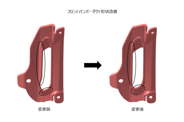 フロントバンパーダクトの形状の変更点。