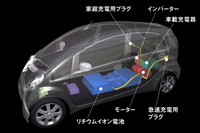 「i MiEV」のパワープラントの配置図。「i」ではエンジンやトランスミッションがあった場所に電動モーターやインバーター、車載充電器を、ガソリンタンクがあった場所にバッテリーが搭載された。