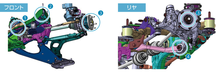ハンドリングに関連する連結部分の締め付けトルクを最適化し、経年などによる“ゆがみ”を補正。あわせてホイールアライメントの点検・調整も行われる。